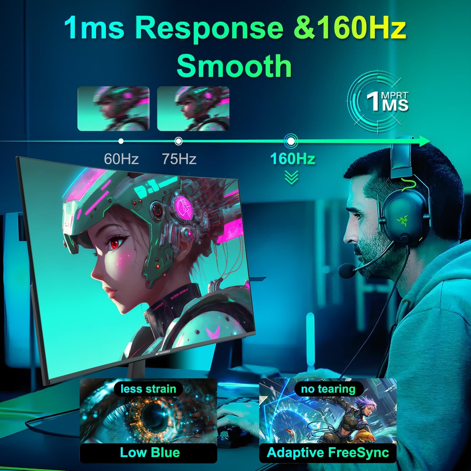 SANSUI Curved 27 Inch Monitor 160Hz 1Ms FHD 1080P Computer Screen 1500R|HDMI & DP|4000:1|110% sRGB|VESA Compatible, for Tablet, Desktop, Laptop and PC Work Gaming