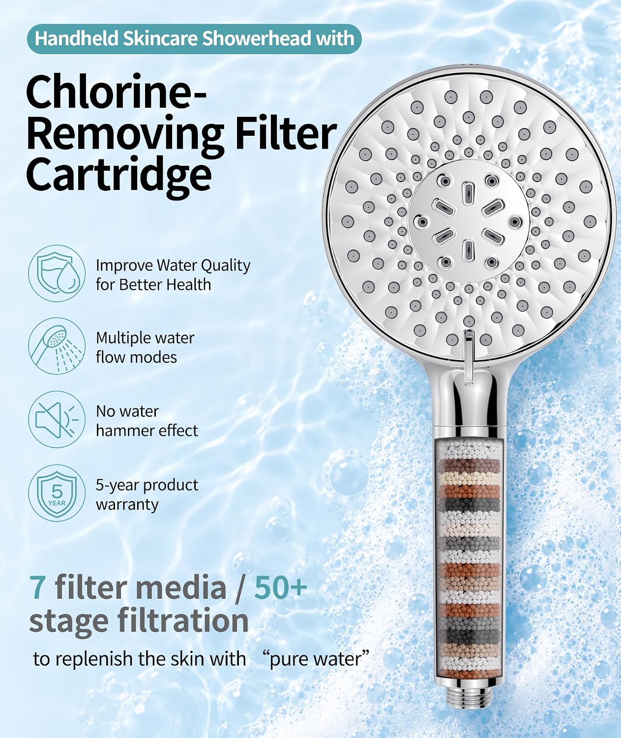 Filtered Shower Head with Handheld, High Pressure 9 Spray Mode Chrome Showerhead with Filters,Detachable Shower Head,Water Softener Filters Beads for Hard Water -Remove Chlorine