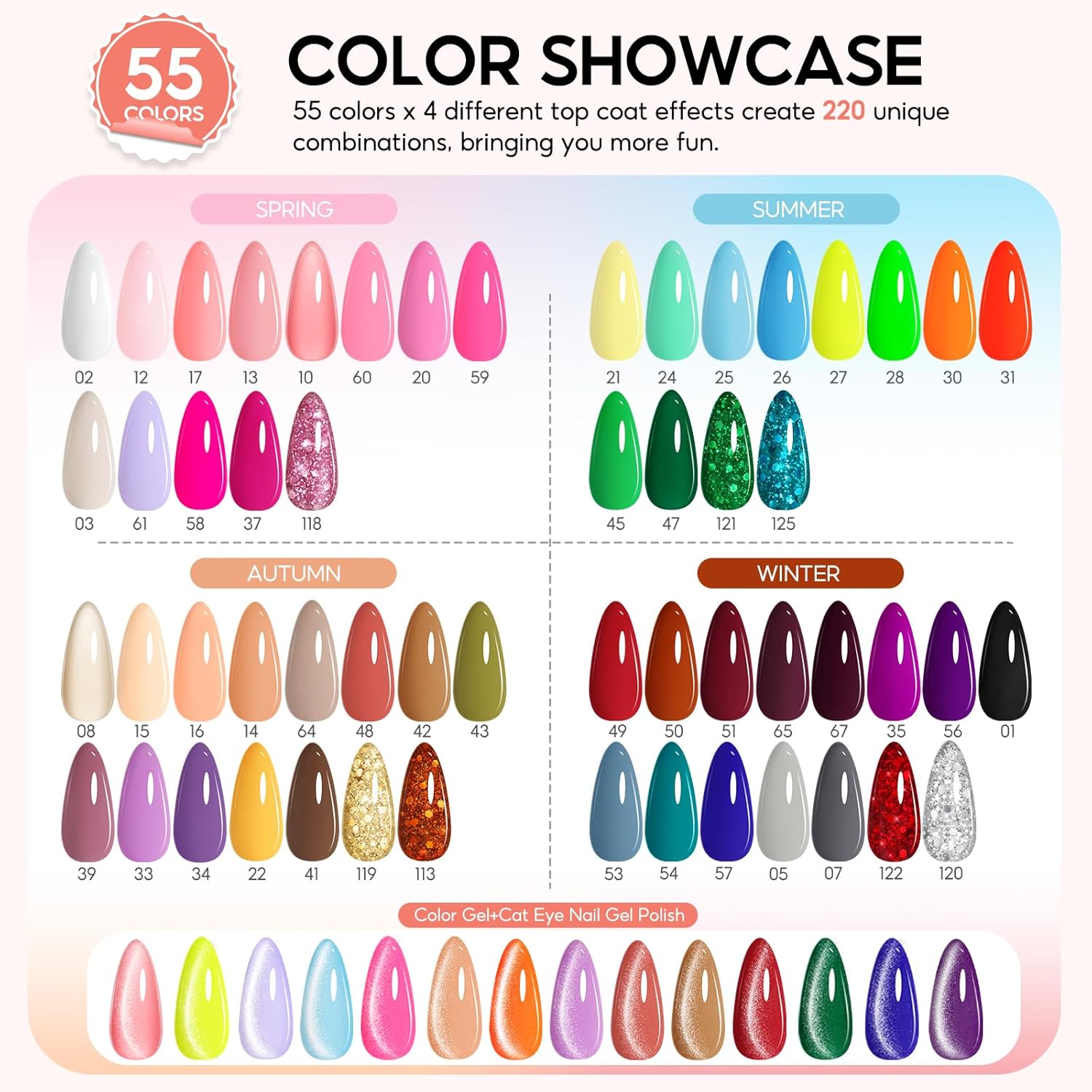 83 PCS Gel Nail Polish Kit with Drill U V Light, 56 Colors Gel Polish Nail Kit All Seasons Colors with Cat Eye Nail Polish Matte/Glossy Glitter Base Top Coat Manicure Tools Gifts for Women - pokema83 PCS Gel Nail Polish Kit with Drill U V Light, 56 Colors Gel Polish Nail Kit All Seasons Colors with Cat Eye Nail Polish Matte/Glossy Glitter Base Top Coat Manicure Tools Gifts for Women