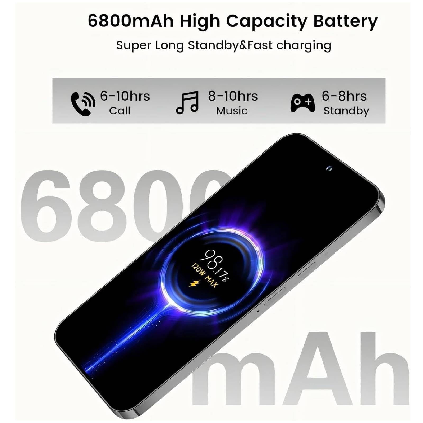 A15 Unlocked Smartphone Phone 8GB 256GB 6800mAh Android14.0 6.8inch 5G - pokema887fd9d75ba2d930447a63275b3a20b5