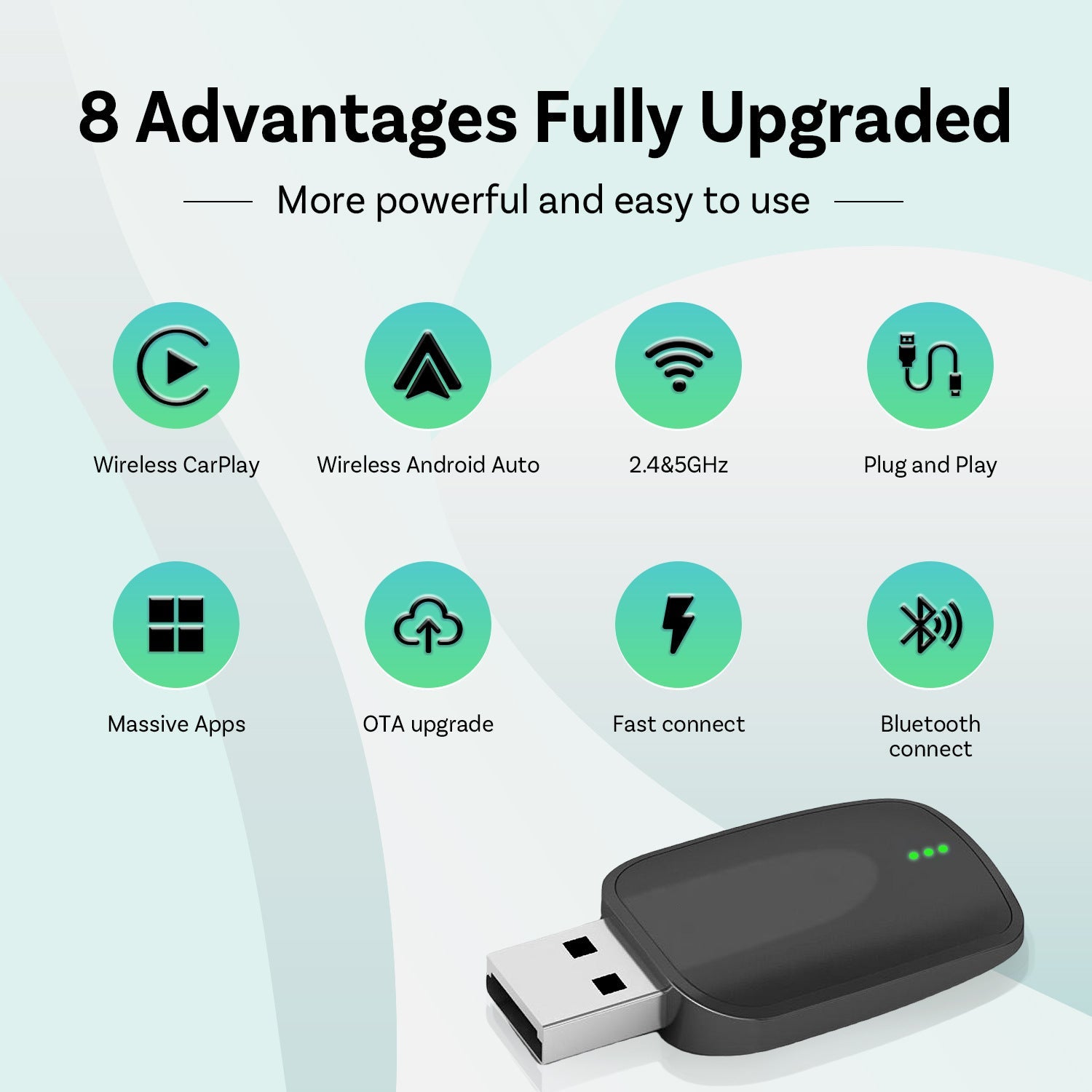 Android Auto Dual Channel USB Drive - pokema3a896379624799889c8472b6735f0394