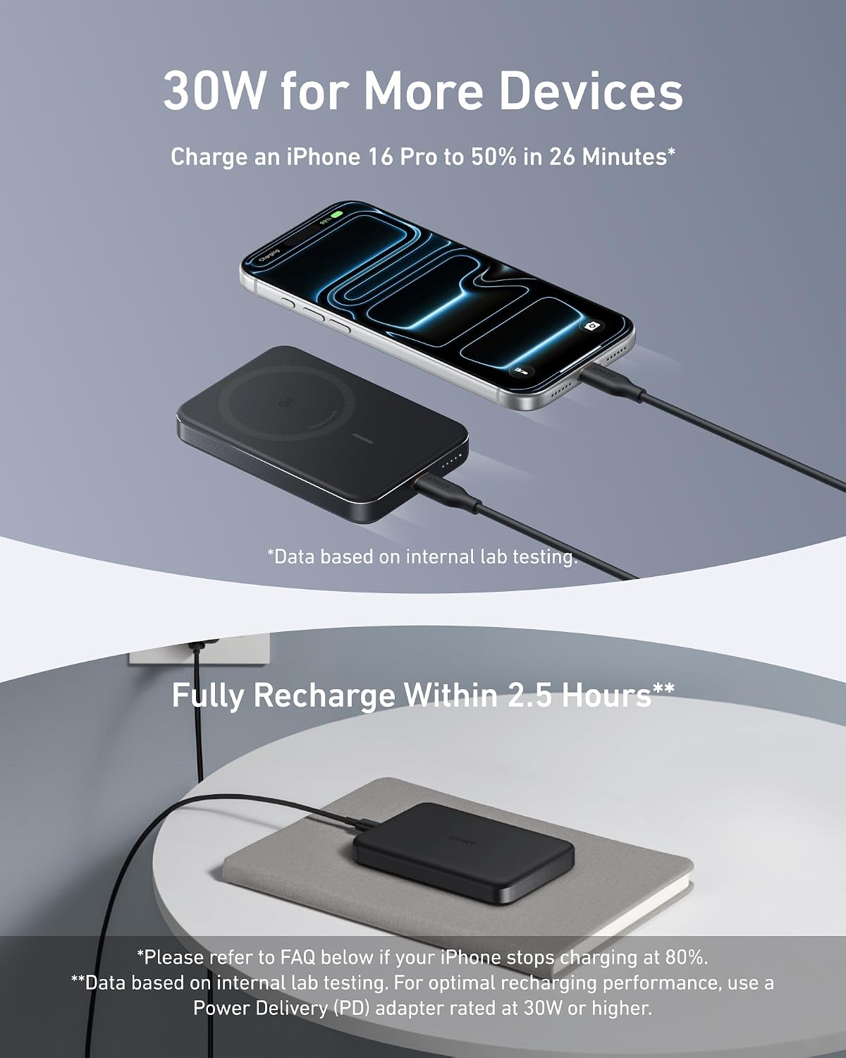 Anker MagGo Power Bank, Ultra-Slim 10,000mAh Magnetic Battery Pack, Qi2 Certified 15W Ultra-Fast MagSafe Compatible Portable Charger, Ergonomic Design, for iPhone17/16/15/14 Series, and More - pokemaAnker MagGo Power Bank, Ultra-Slim 10,000mAh Magnetic Battery Pack, Qi2 Certified 15W Ultra-Fast MagSafe Compatible Portable Charger, Ergonomic Design, for iPhone17/16/15/14 Series, and More