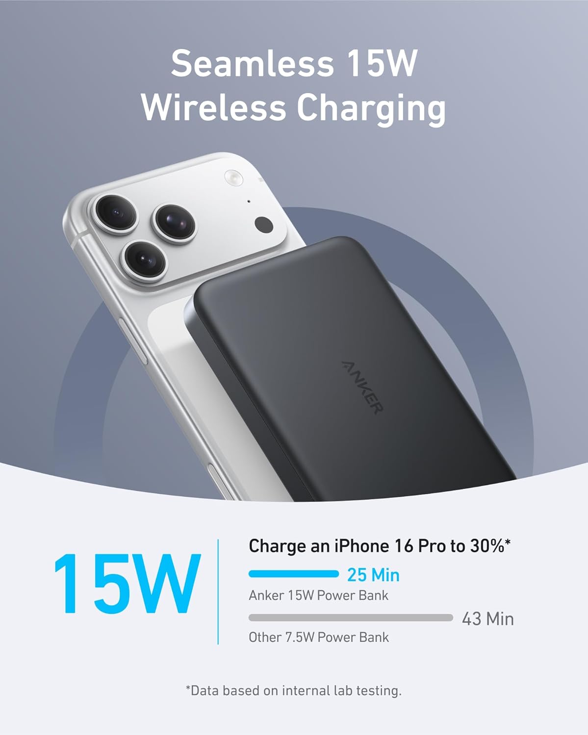 Anker MagGo Power Bank, Ultra-Slim 10,000mAh Magnetic Battery Pack, Qi2 Certified 15W Ultra-Fast MagSafe Compatible Portable Charger, Ergonomic Design, for iPhone17/16/15/14 Series, and More - pokemaAnker MagGo Power Bank, Ultra-Slim 10,000mAh Magnetic Battery Pack, Qi2 Certified 15W Ultra-Fast MagSafe Compatible Portable Charger, Ergonomic Design, for iPhone17/16/15/14 Series, and More