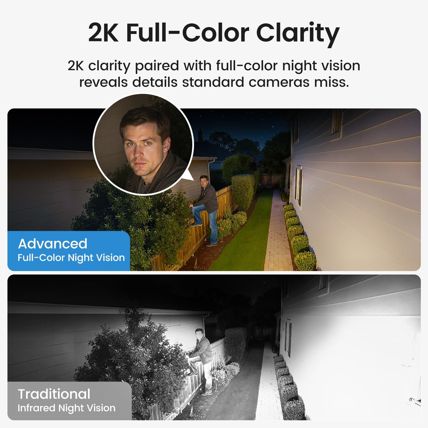 AOSU Security Cameras Outdoor Wireless, 2 Cam-Kit, No Subscription Required, Solar-Powered, Home Security Cameras System with 360° Pan & Tilt, Auto Tracking, 2K Color Night Vision, Easy Setup - pokemaAOSU Security Cameras Outdoor Wireless, 2 Cam-Kit, No Subscription Required, Solar-Powered, Home Security Cameras System with 360° Pan & Tilt, Auto Tracking, 2K Color Night Vision, Easy Setup