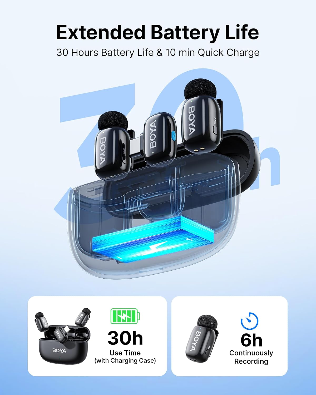BOYA mini 2 Wireless Lavalier Microphones for iPhone 15/16/17 & Android, AI Noise Cancellation, App Control, 30H Battery Life with Charging Case, Lapel Microphone Wireless for Video Recording Vlogging - pokemaBOYA mini 2 Wireless Lavalier Microphones for iPhone 15/16/17 & Android, AI Noise Cancellation, App Control, 30H Battery Life with Charging Case, Lapel Microphone Wireless for Video Recording Vlogging