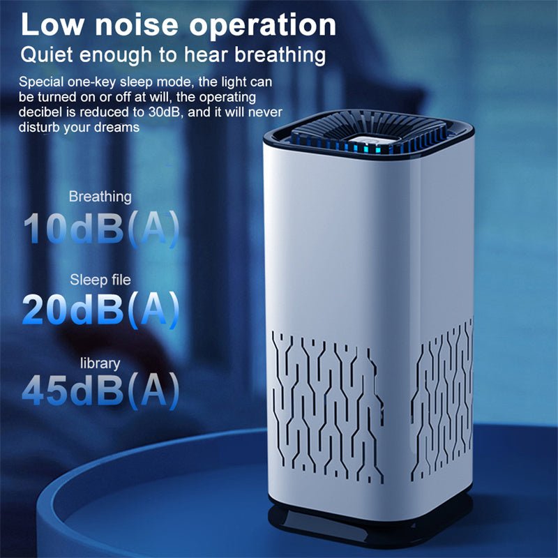 Car Air Purifier Portable Negative Ion Generator Remove Formaldehyde Dust Smoke Air Freshen Washer For Home Car - pokemaee9b57fdc8ea7a4956bb3999fc82871d