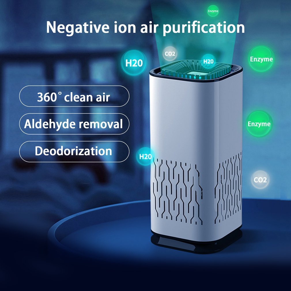 Car Air Purifier Portable Negative Ion Generator Remove Formaldehyde Dust Smoke Air Freshen Washer For Home Car - pokema21791ff312badf2da492d3e145d5e65a