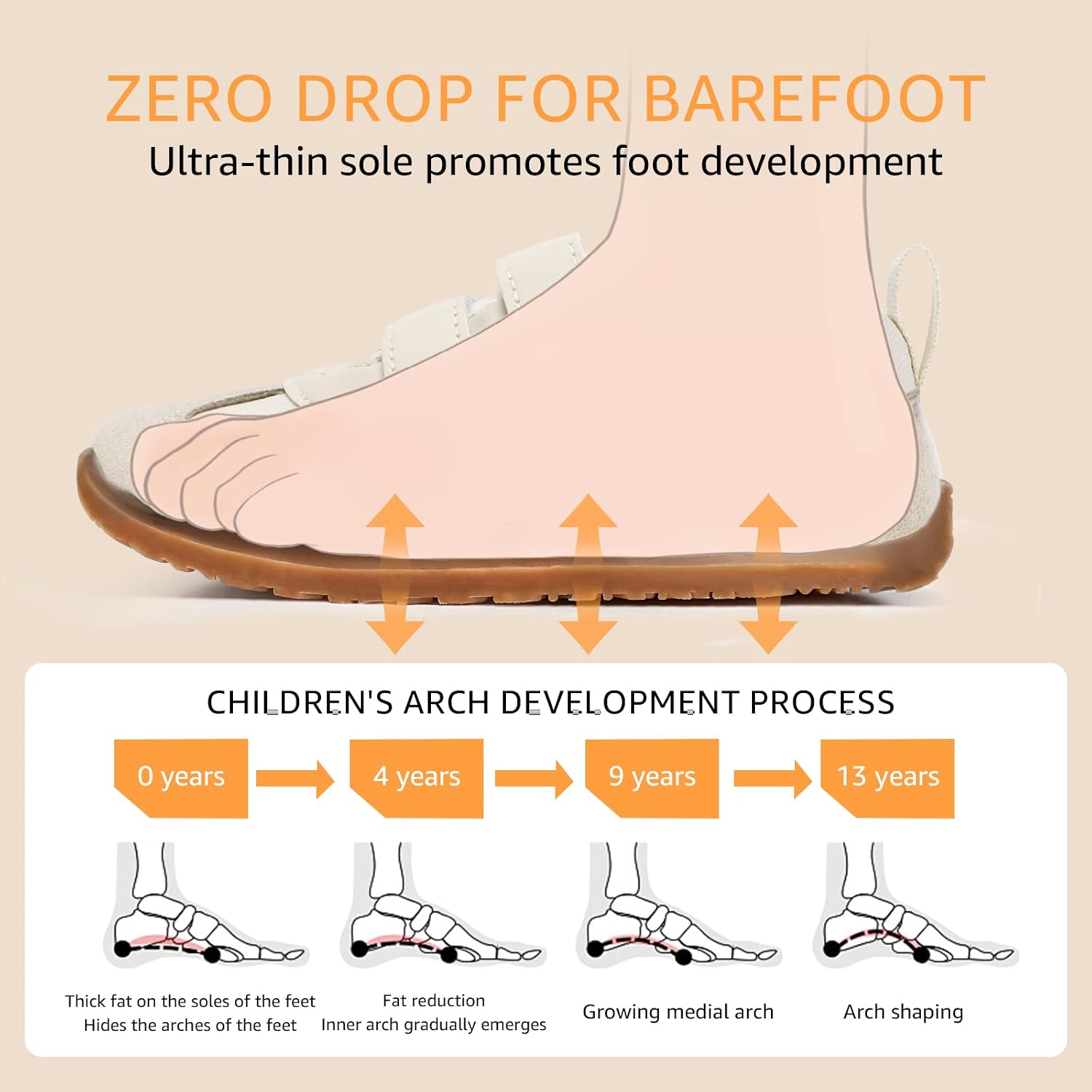 Chaussures pour tout-petits à bout large : chaussures pieds nus pour garçons, chaussures de marche pour enfants, espadrilles antidérapantes à semelle plate, premières chaussures de marche confortables - pokemaChaussures pour tout-petits à bout large : chaussures pieds nus pour garçons, chaussures de marche pour enfants, espadrilles antidérapantes à semelle plate, premières chaussures de marche confortables
