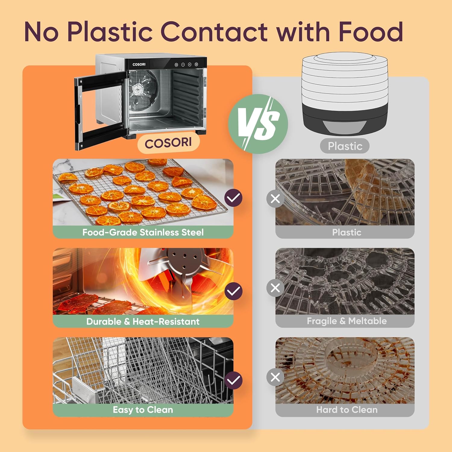 Cosori Food Dehydrator, 6 Stainless Steel Trays, 48H Timer, Temp Control | Ideal for Jerky, Fruit, Vegetables, Herbs, Yogurt & Dog Treats, 600W Rear-Mounted Fan for Even Drying, 50 Recipes, Silver - pokemaCosori Food Dehydrator, 6 Stainless Steel Trays, 48H Timer, Temp Control | Ideal for Jerky, Fruit, Vegetables, Herbs, Yogurt & Dog Treats, 600W Rear-Mounted Fan for Even Drying, 50 Recipes, Silver