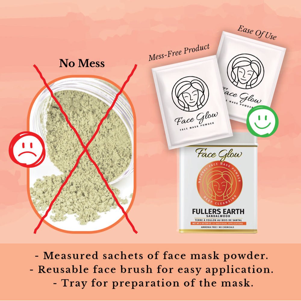 Face Glow- Fuller’s Earth w/ Sandalwood - 12 Individual Sachets of Multani Mitti (10 gm each)- Reusable Brush & Tray Included - pokemaFace Glow- Fuller’s Earth w/ Sandalwood - 12 Individual Sachets of Multani Mitti (10 gm each)- Reusable Brush & Tray Included