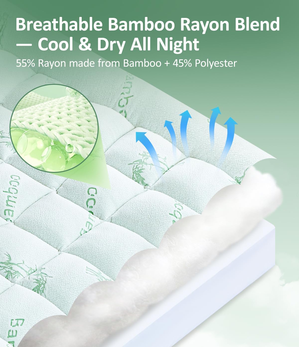 Fracho Ultra Soft Mattress Topper Queen Size - Cooling Mattress Topper with Rayon Made from Bamboo Cover - 1000GSM Plush Pillow Top Bed Pad, Naturally Breathable & Supportive for Hot Sleepers, Green - pokemaFracho Ultra Soft Mattress Topper Queen Size - Cooling Mattress Topper with Rayon Made from Bamboo Cover - 1000GSM Plush Pillow Top Bed Pad, Naturally Breathable & Supportive for Hot Sleepers, Green