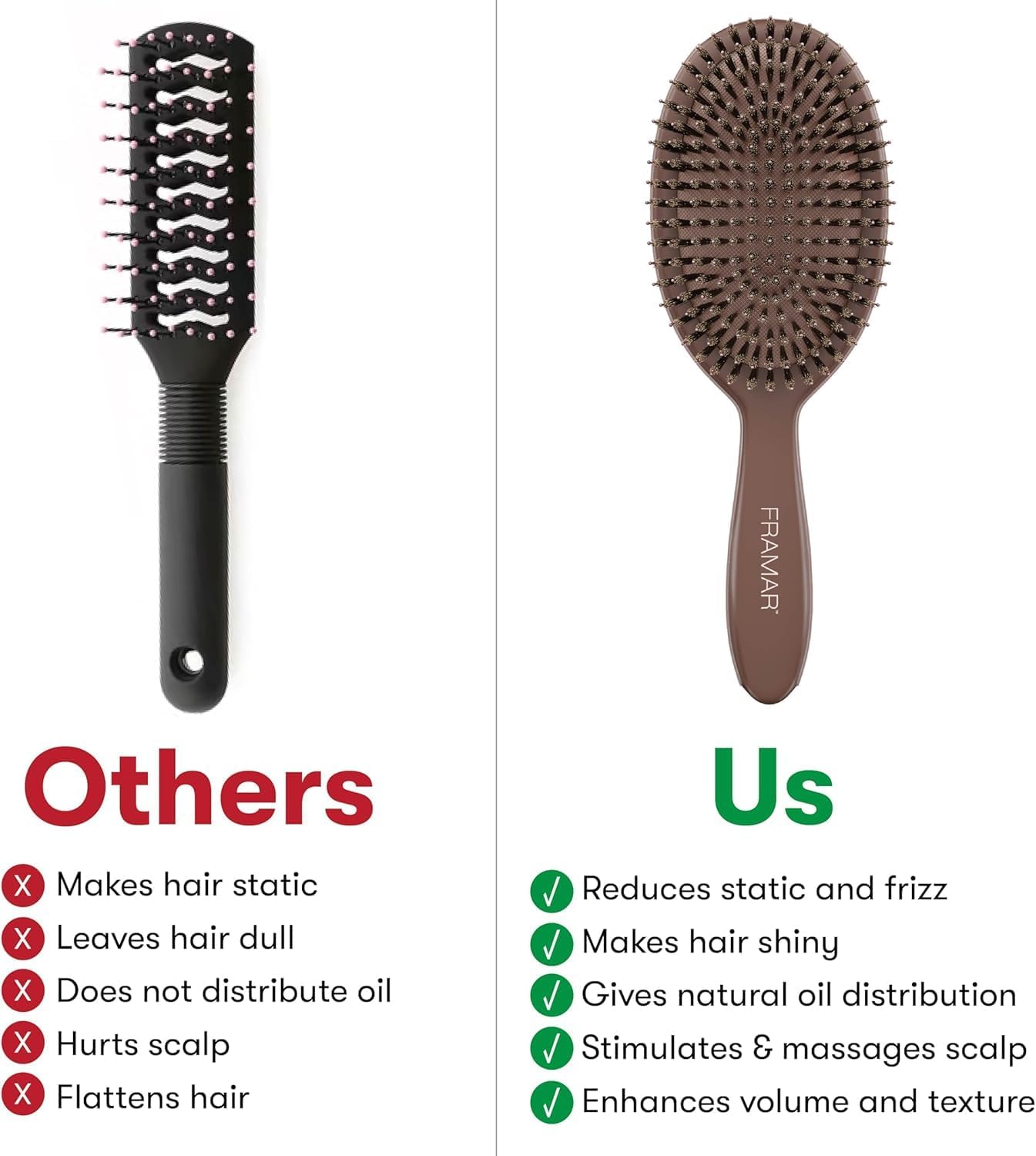 FRAMAR Boar Bristle Hair Brush – Slick Back Hair Brush For Women, Boar Bristle Brush, Slick Back Brush, Hairbrush Women, Brosse a Cheveux, Boar Brush For Volume and Shine – Chocolate - pokemaFRAMAR Boar Bristle Hair Brush – Slick Back Hair Brush For Women, Boar Bristle Brush, Slick Back Brush, Hairbrush Women, Brosse a Cheveux, Boar Brush For Volume and Shine – Chocolate