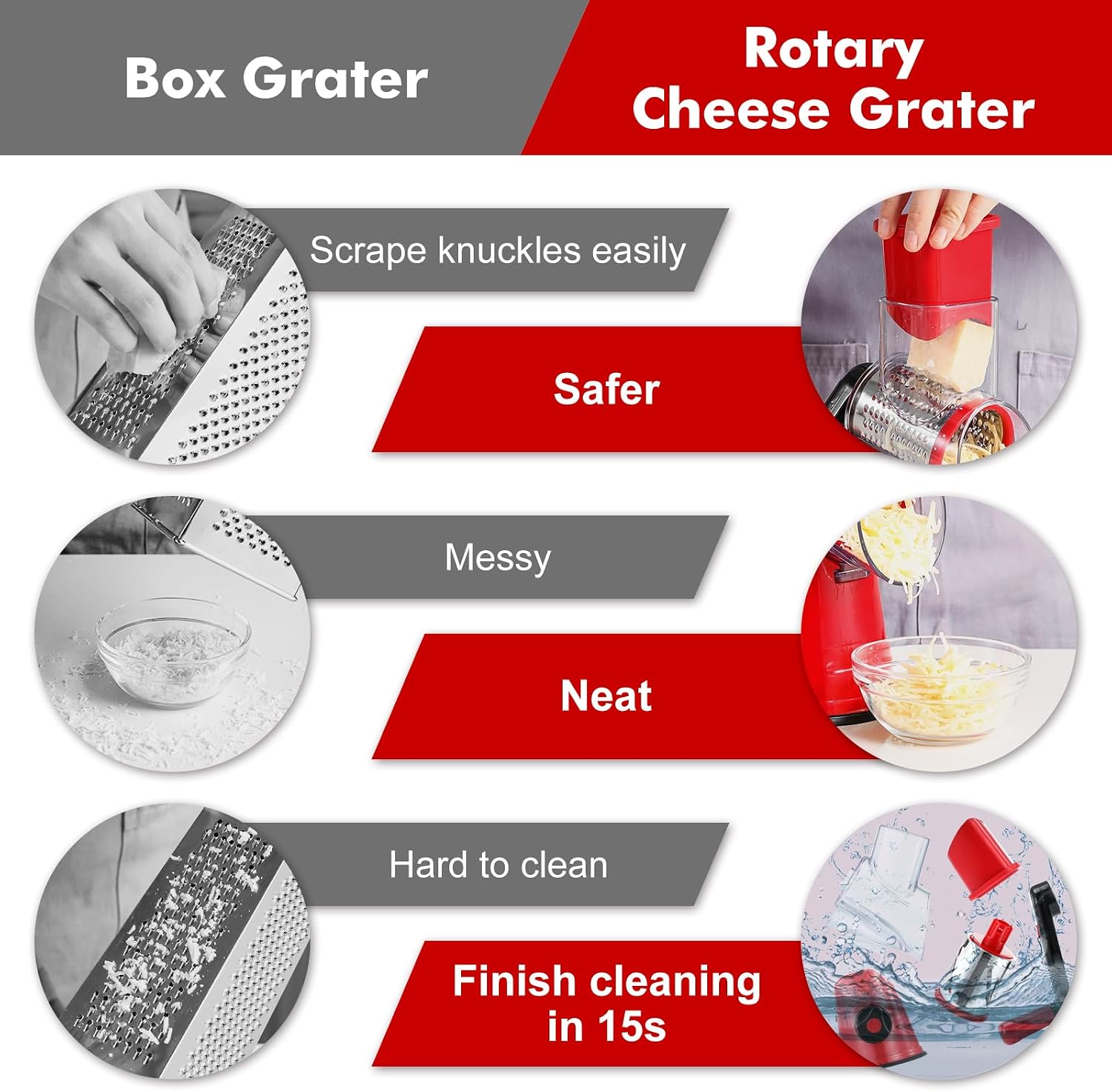 GDL Cheese Grater Rotary, Cheese Shredder Vegetable Slicer, 3 Blades | 12x Fast Cutting, Non-slip Suction Base, No BPA, Stainless Steel Blade, Dishwasher Safe, Easy Use for Cheese, Veggies, Nuts - pokemaGDL Cheese Grater Rotary, Cheese Shredder Vegetable Slicer, 3 Blades | 12x Fast Cutting, Non-slip Suction Base, No BPA, Stainless Steel Blade, Dishwasher Safe, Easy Use for Cheese, Veggies, Nuts