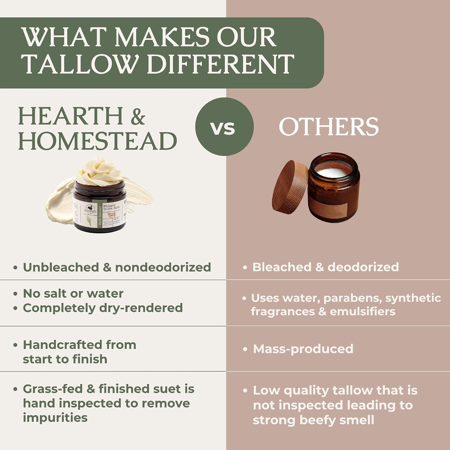 Hearth & Homestead Whipped Beef Tallow for Skin & Face – 100% Grass Fed, Eczema Cream & Body Butter – Organic Olive Oil, Calendula & Rose – Lotion & Hand Moisturizer for Dry Skin, Unscented, 37g - pokemaHearth & Homestead Whipped Beef Tallow for Skin & Face – 100% Grass Fed, Eczema Cream & Body Butter – Organic Olive Oil, Calendula & Rose – Lotion & Hand Moisturizer for Dry Skin, Unscented, 37g