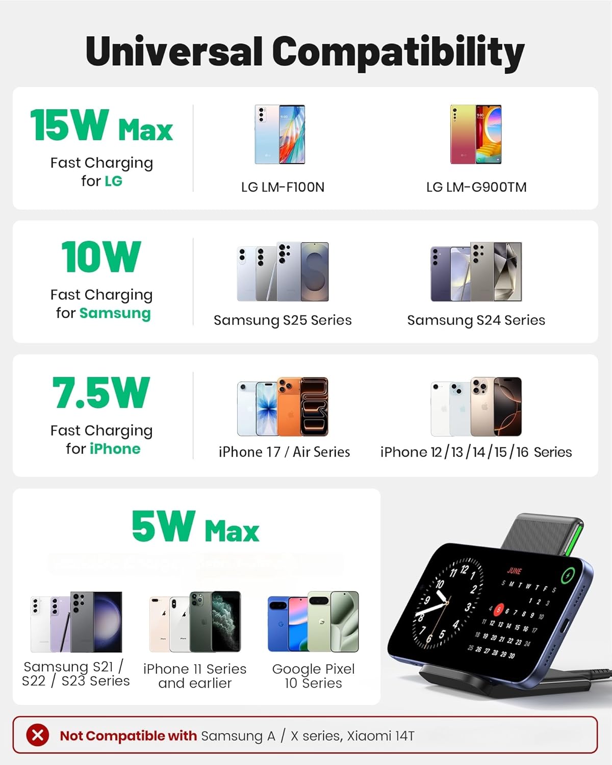 INIU Wireless Charger, 15W Fast Wireless Charging Stand with Sleep-Friendly Adaptive Light for iPhone 17 16 15 14 13 12 Pro Max Plus Samsung Galaxy S23 S22 Ultra S21 Note 20 Google etc - pokemaINIU Wireless Charger, 15W Fast Wireless Charging Stand with Sleep-Friendly Adaptive Light for iPhone 17 16 15 14 13 12 Pro Max Plus Samsung Galaxy S23 S22 Ultra S21 Note 20 Google etc