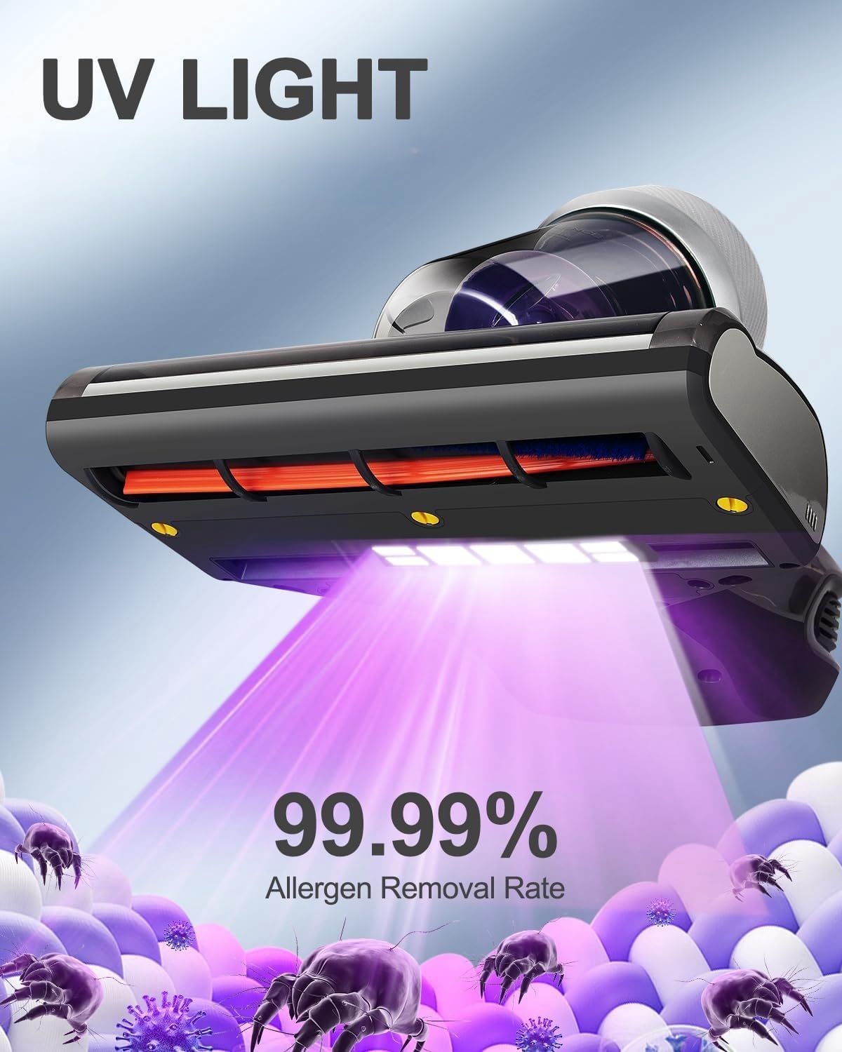 Jimmy Mattress Vacuum Cleaner, Anti-allergen Bed Vacuum Cleaner with UV-C Light & High Heating Tech, 14Kpa Suction 480W Powerful Handheld Vacuums for Dust & Pet Hair(JV35, Corded) - pokemaJimmy Mattress Vacuum Cleaner, Anti-allergen Bed Vacuum Cleaner with UV-C Light & High Heating Tech, 14Kpa Suction 480W Powerful Handheld Vacuums for Dust & Pet Hair(JV35, Corded)