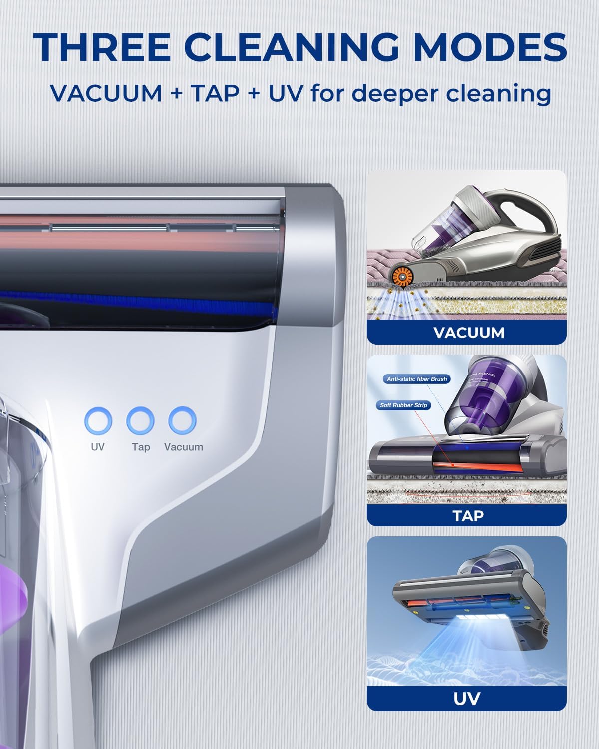 Jimmy Mattress Vacuum Cleaner, Anti-allergen Bed Vacuum Cleaner with UV-C Light & High Heating Tech, 14Kpa Suction 480W Powerful Handheld Vacuums for Dust & Pet Hair(JV35, Corded) - pokemaJimmy Mattress Vacuum Cleaner, Anti-allergen Bed Vacuum Cleaner with UV-C Light & High Heating Tech, 14Kpa Suction 480W Powerful Handheld Vacuums for Dust & Pet Hair(JV35, Corded)