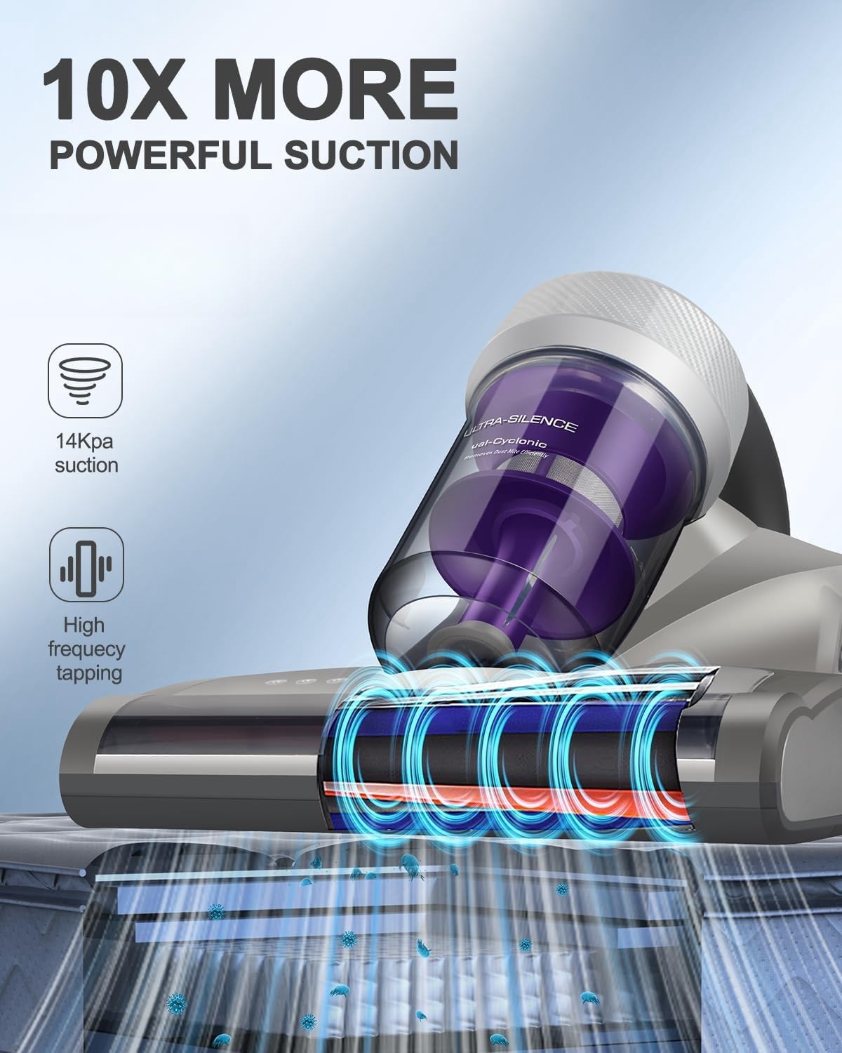 Jimmy Mattress Vacuum Cleaner, Anti-allergen Bed Vacuum Cleaner with UV-C Light & High Heating Tech, 14Kpa Suction 480W Powerful Handheld Vacuums for Dust & Pet Hair(JV35, Corded) - pokemaJimmy Mattress Vacuum Cleaner, Anti-allergen Bed Vacuum Cleaner with UV-C Light & High Heating Tech, 14Kpa Suction 480W Powerful Handheld Vacuums for Dust & Pet Hair(JV35, Corded)