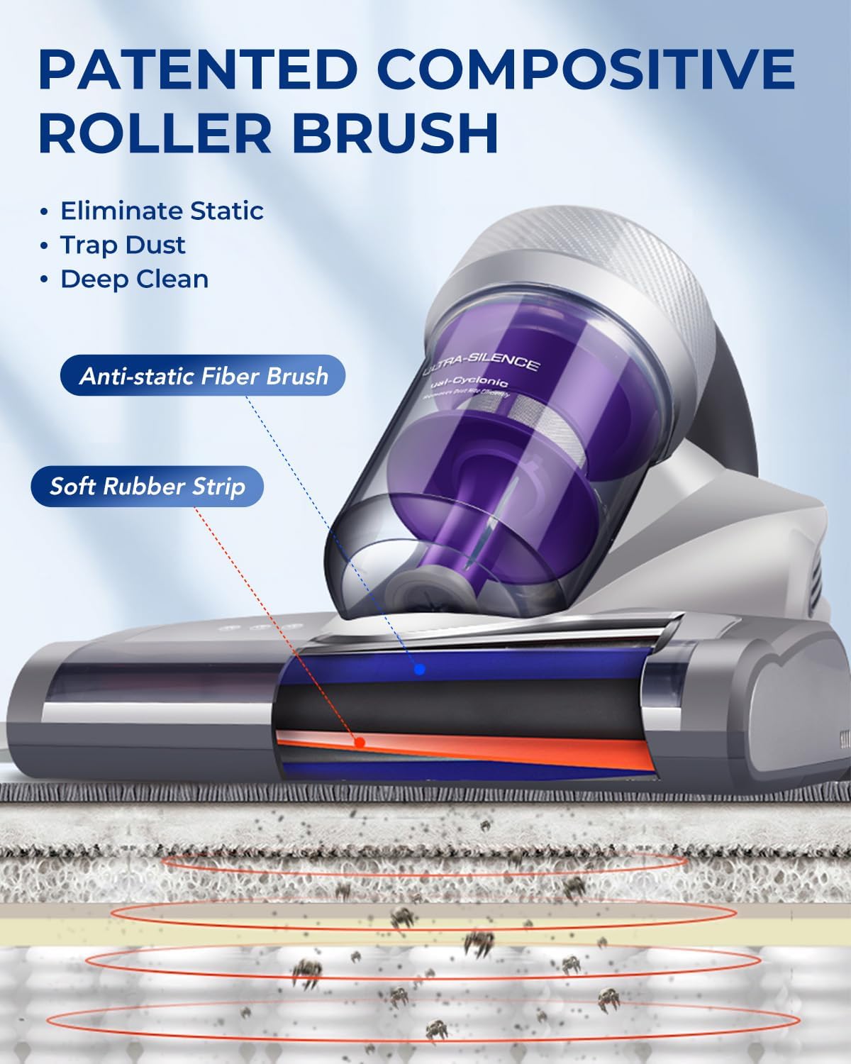 Jimmy Mattress Vacuum Cleaner, Anti-allergen Bed Vacuum Cleaner with UV-C Light & High Heating Tech, 14Kpa Suction 480W Powerful Handheld Vacuums for Dust & Pet Hair(JV35, Corded) - pokemaJimmy Mattress Vacuum Cleaner, Anti-allergen Bed Vacuum Cleaner with UV-C Light & High Heating Tech, 14Kpa Suction 480W Powerful Handheld Vacuums for Dust & Pet Hair(JV35, Corded)