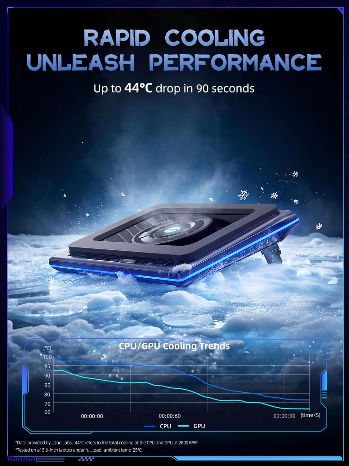 llano V12 RGB Laptop Cooling Pad with Powerful Turbofan Gaming Cooler Radiator with Infinitely Variable Speed, Touch Control, LCD Screen, 3-Port USB Hub, Seal Foam for Notebook Computer 15-19in - pokemallano V12 RGB Laptop Cooling Pad with Powerful Turbofan Gaming Cooler Radiator with Infinitely Variable Speed, Touch Control, LCD Screen, 3-Port USB Hub, Seal Foam for Notebook Computer 15-19in