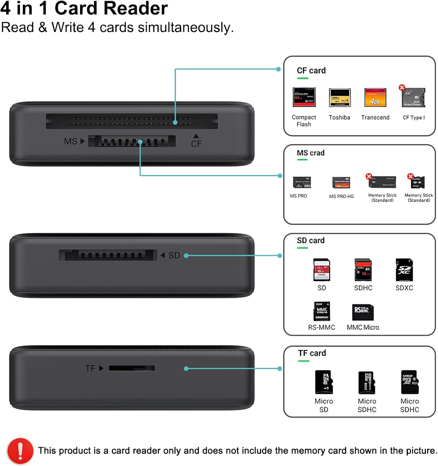 Memory Card Reader, BENFEI 4in1 USB 3.0 and USB-C to SD Micro SD MS CF Card Reader Adapter, 4 Cards Simultaneously Read and Write, Compatible with iPhone 15 Series, MacBook Pro/Air 2023, and More - pokemaMemory Card Reader, BENFEI 4in1 USB 3.0 and USB-C to SD Micro SD MS CF Card Reader Adapter, 4 Cards Simultaneously Read and Write, Compatible with iPhone 15 Series, MacBook Pro/Air 2023, and More