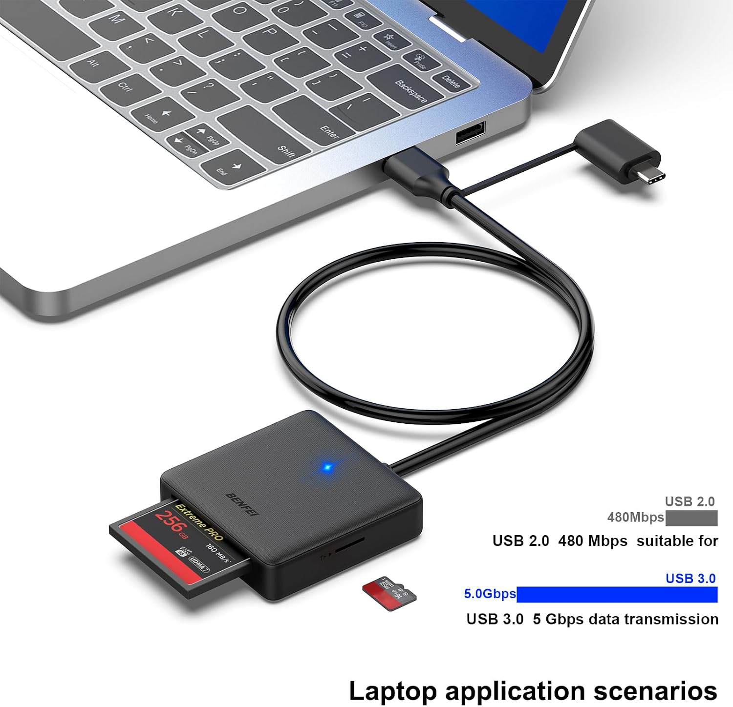 Memory Card Reader, BENFEI 4in1 USB 3.0 and USB-C to SD Micro SD MS CF Card Reader Adapter, 4 Cards Simultaneously Read and Write, Compatible with iPhone 15 Series, MacBook Pro/Air 2023, and More - pokemaMemory Card Reader, BENFEI 4in1 USB 3.0 and USB-C to SD Micro SD MS CF Card Reader Adapter, 4 Cards Simultaneously Read and Write, Compatible with iPhone 15 Series, MacBook Pro/Air 2023, and More