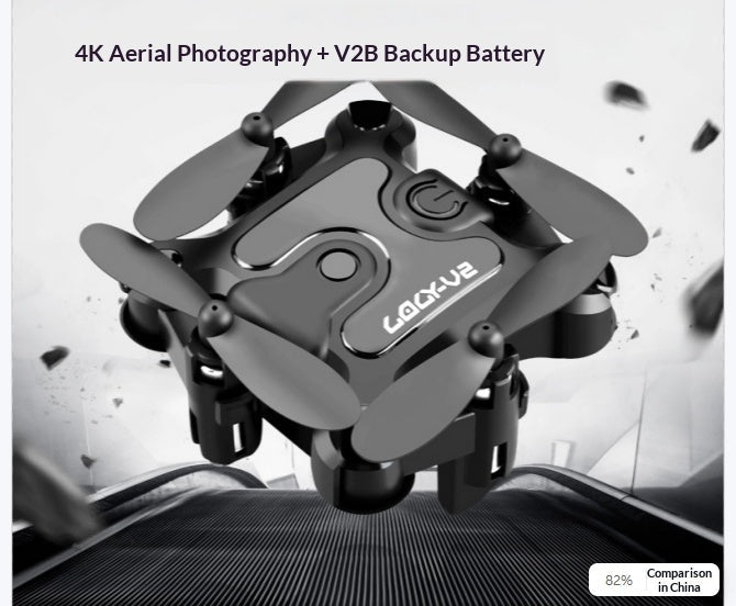 Mini folding drone - pokema281d725f8cb6df5940ea8c0348d3c946