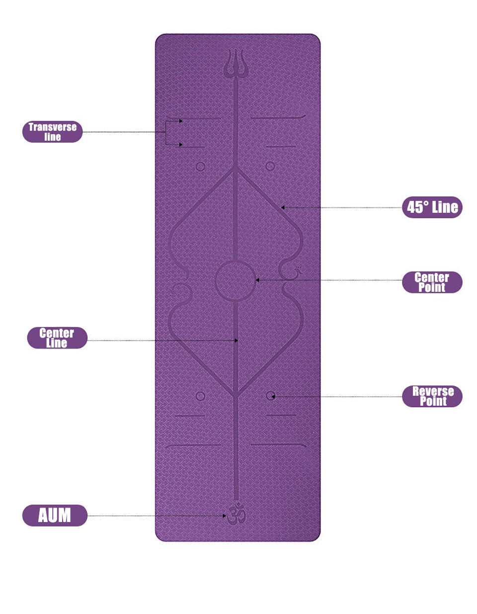 Non Slip TPE Yoga Mat Position Line Beginner - pokema657d9e2f42d8b5f1bf54839bd3e1da3a
