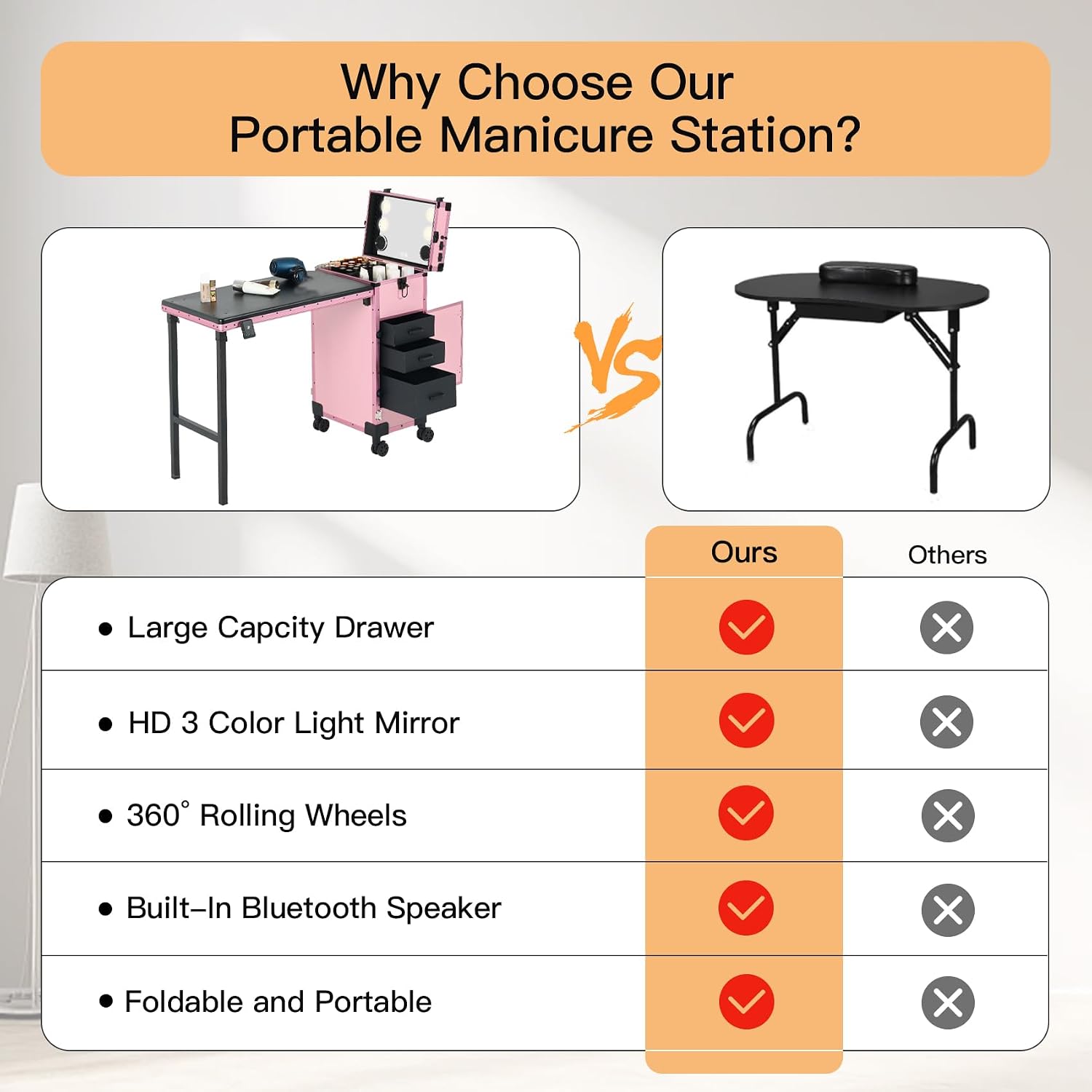 OBOX Rolling Portable Manicure Table with 3 Drawers, Lockable Makeup Train Case with Mirror, Foldable Nail Desk with Wheels & Handle, Mesa de Uñas Profesional para Nail Techs & Salon Use, Pink - pokemaOBOX Rolling Portable Manicure Table with 3 Drawers, Lockable Makeup Train Case with Mirror, Foldable Nail Desk with Wheels & Handle, Mesa de Uñas Profesional para Nail Techs & Salon Use, Pink