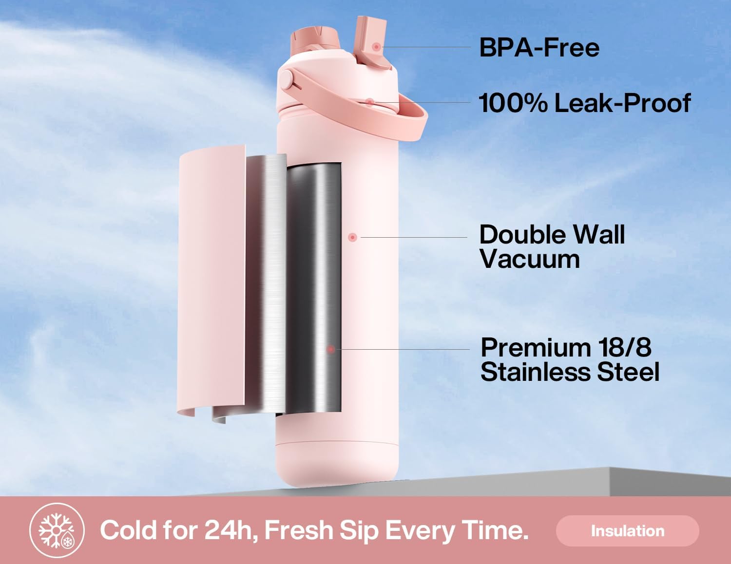POWCAN 26 oz Insulated Water Bottle with 2-in-1 Straw and Spout Lid, Keep Cold 24H, Leak-Proof, Fits in Car Cup Holder, Stainless Steel Water Bottle for Sports, Travel, and School (Cotton Candy) - pokemaPOWCAN 26 oz Insulated Water Bottle with 2-in-1 Straw and Spout Lid, Keep Cold 24H, Leak-Proof, Fits in Car Cup Holder, Stainless Steel Water Bottle for Sports, Travel, and School (Cotton Candy)