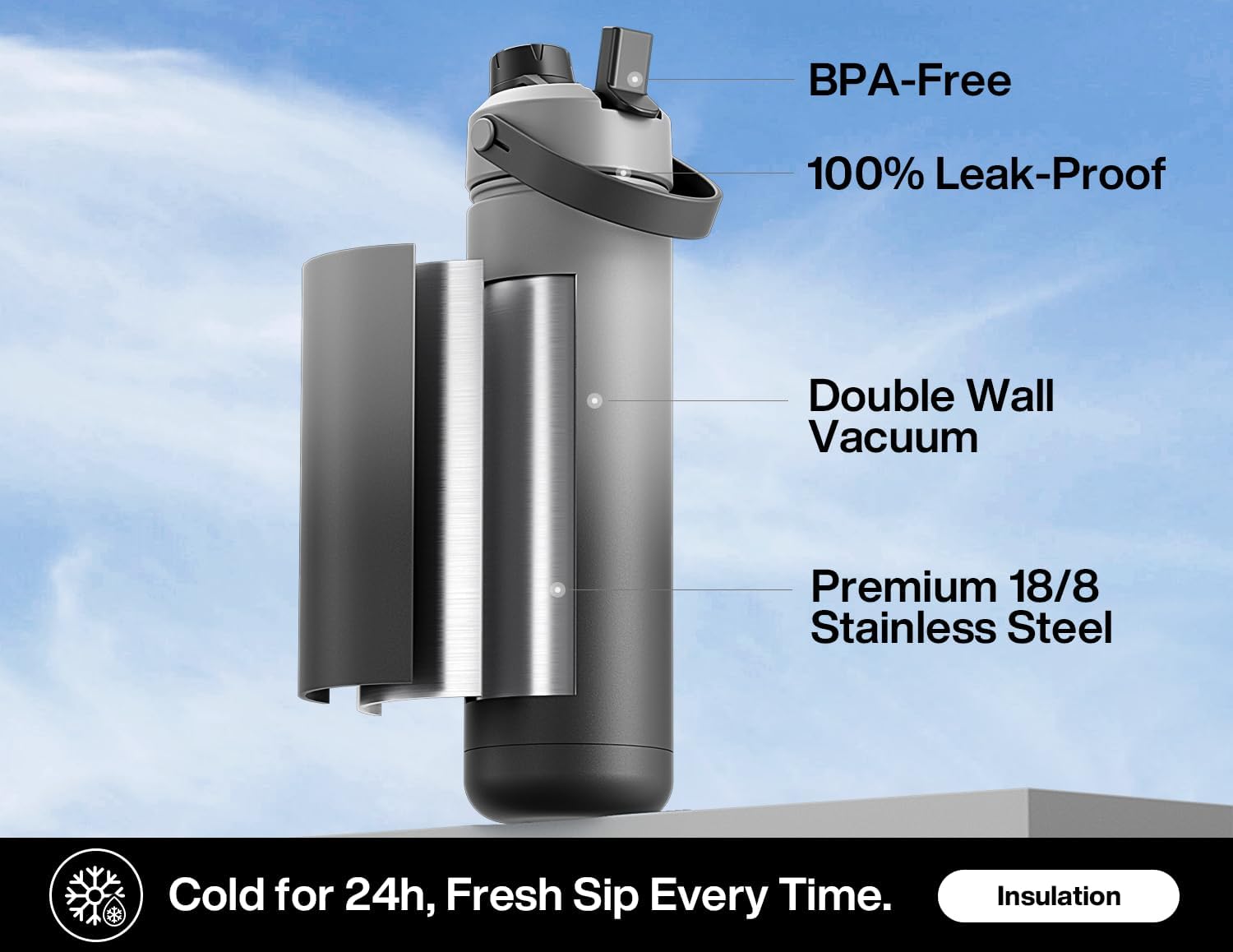 POWCAN 26 oz Insulated Water Bottle with 2-in-1 Straw and Spout Lid, Keep Cold 24H, Leak-Proof, Fits in Car Cup Holder, Stainless Steel Water Bottle for Sports, Travel, Gym, and School (Obsidian) - pokemaPOWCAN 26 oz Insulated Water Bottle with 2-in-1 Straw and Spout Lid, Keep Cold 24H, Leak-Proof, Fits in Car Cup Holder, Stainless Steel Water Bottle for Sports, Travel, Gym, and School (Obsidian)
