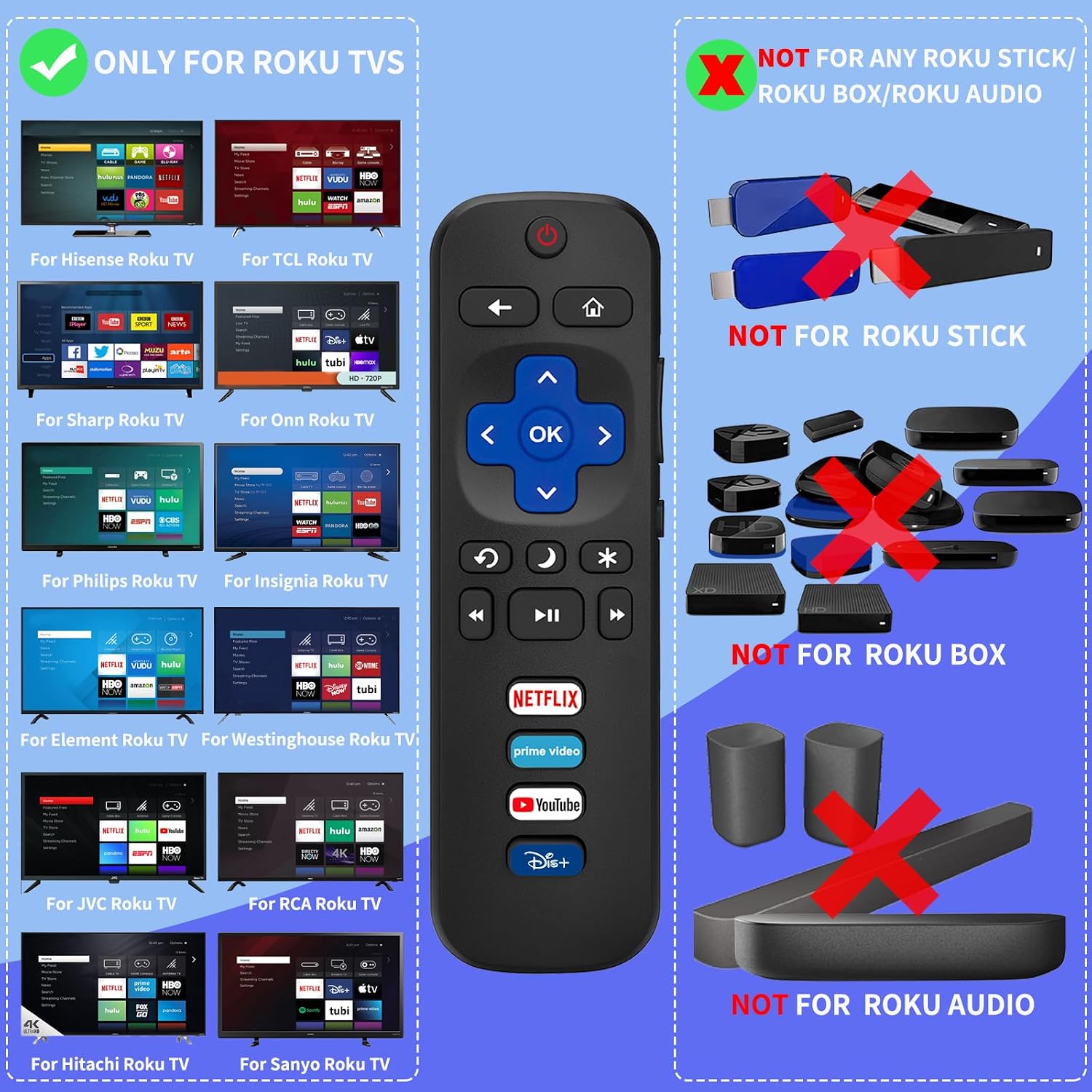 Replacement Remote for TCL Roku TV, Compatible with Hisense Insignia Sharp RCA Sanyo Westinghouse Onn Roku TV Remote, with Buttons for Netflix, YouTube, Dis+, Prime Video - pokemaReplacement Remote for TCL Roku TV, Compatible with Hisense Insignia Sharp RCA Sanyo Westinghouse Onn Roku TV Remote, with Buttons for Netflix, YouTube, Dis+, Prime Video