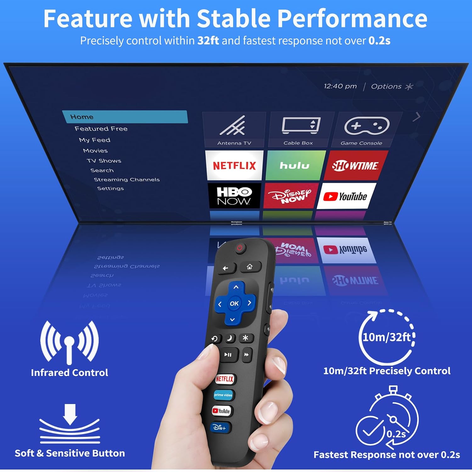 Replacement Remote for TCL Roku TV, Compatible with Hisense Insignia Sharp RCA Sanyo Westinghouse Onn Roku TV Remote, with Buttons for Netflix, YouTube, Dis+, Prime Video - pokemaReplacement Remote for TCL Roku TV, Compatible with Hisense Insignia Sharp RCA Sanyo Westinghouse Onn Roku TV Remote, with Buttons for Netflix, YouTube, Dis+, Prime Video