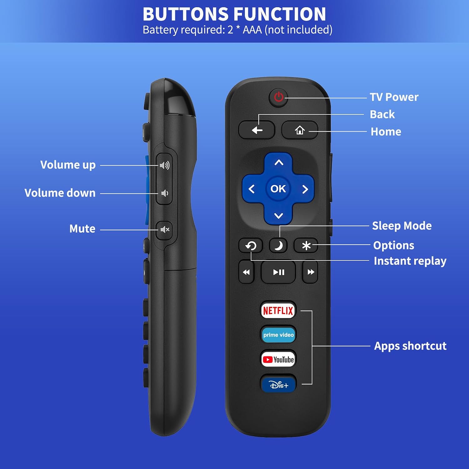 Replacement Remote for TCL Roku TV, Compatible with Hisense Insignia Sharp RCA Sanyo Westinghouse Onn Roku TV Remote, with Buttons for Netflix, YouTube, Dis+, Prime Video - pokemaReplacement Remote for TCL Roku TV, Compatible with Hisense Insignia Sharp RCA Sanyo Westinghouse Onn Roku TV Remote, with Buttons for Netflix, YouTube, Dis+, Prime Video