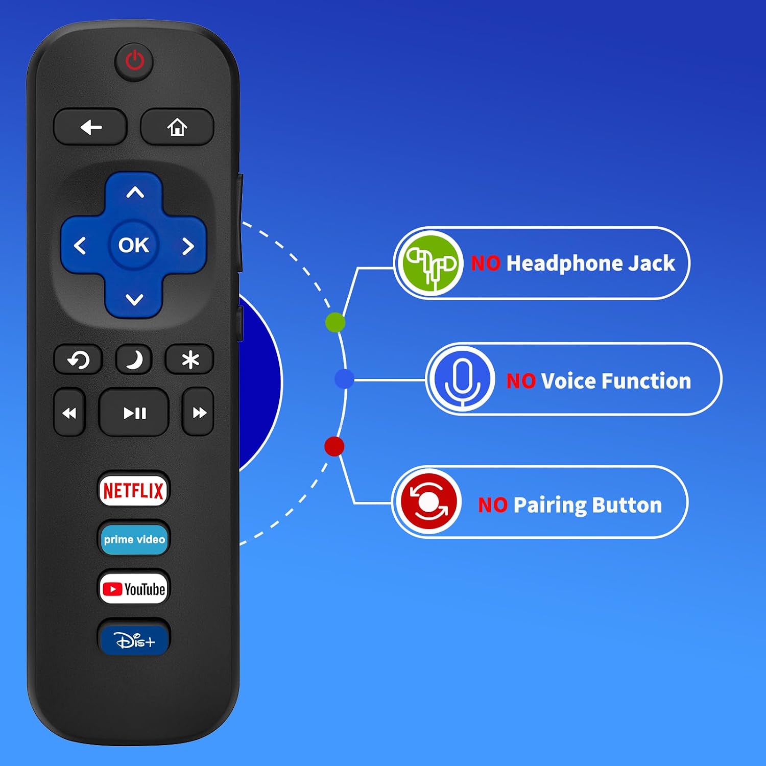 Replacement Remote for TCL Roku TV, Compatible with Hisense Insignia Sharp RCA Sanyo Westinghouse Onn Roku TV Remote, with Buttons for Netflix, YouTube, Dis+, Prime Video - pokemaReplacement Remote for TCL Roku TV, Compatible with Hisense Insignia Sharp RCA Sanyo Westinghouse Onn Roku TV Remote, with Buttons for Netflix, YouTube, Dis+, Prime Video