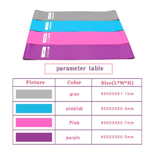 Resistance Bands Sealing Elastic Booty Sport Bodybuilding Rubber Band For Fitness Gym Leagues Equipment Sports Mini Yoga - pokema879cfbe8eacbacf3610f546b23adaa94