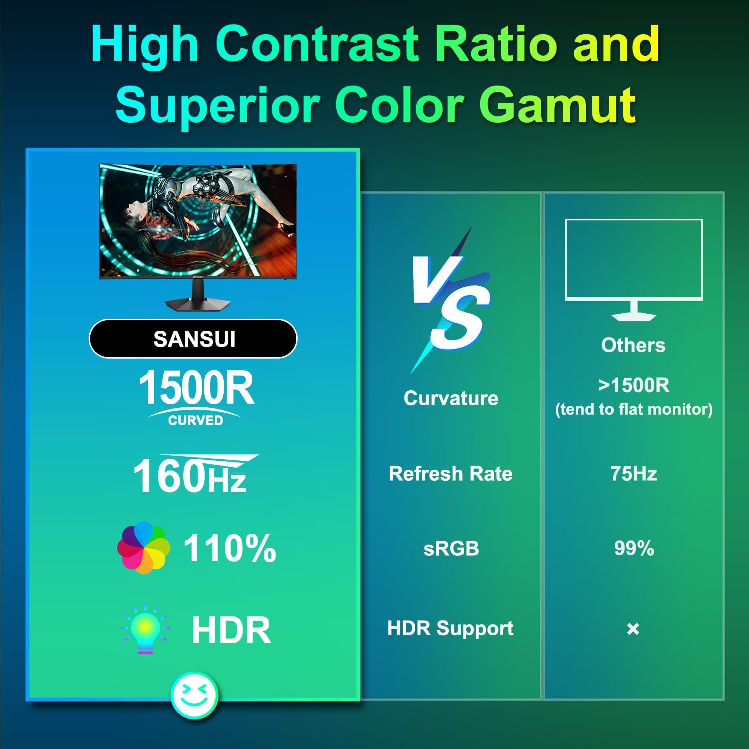 SANSUI Curved 27 Inch Monitor 160Hz 1Ms FHD 1080P Computer Screen 1500R|HDMI & DP|4000:1|110% sRGB|VESA Compatible, for Tablet, Desktop, Laptop and PC Work Gaming - pokemaSANSUI Curved 27 Inch Monitor 160Hz 1Ms FHD 1080P Computer Screen 1500R|HDMI & DP|4000:1|110% sRGB|VESA Compatible, for Tablet, Desktop, Laptop and PC Work Gaming