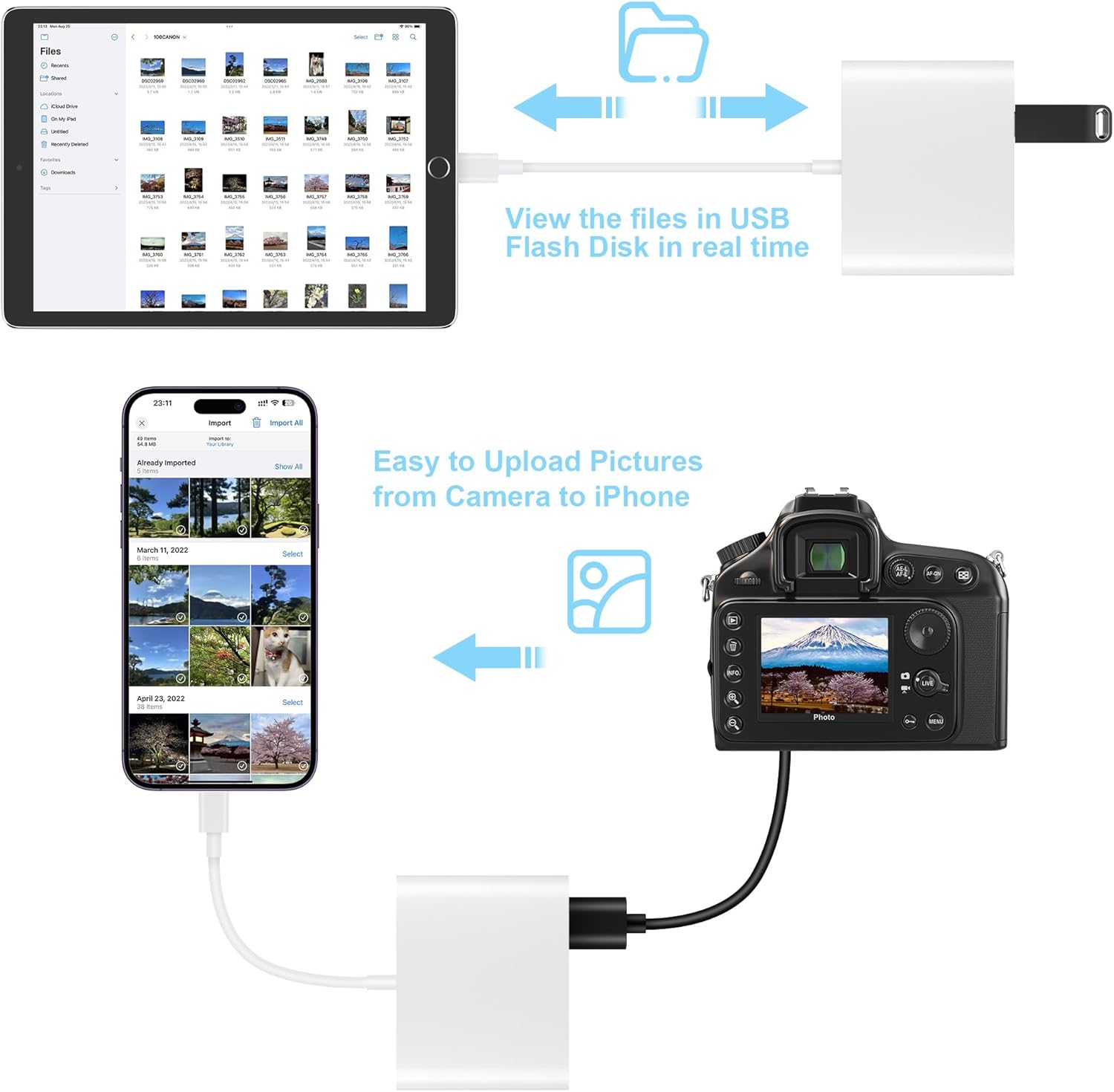 SD Card Reader for iPhone, Memory Card Reader with USB-C to Lightning Adapter Plug and Play Trail Game Camera Micro SD Card Viewer Support SD/TF Card and USB for iPad No App Required (White) - pokemaSD Card Reader for iPhone, Memory Card Reader with USB-C to Lightning Adapter Plug and Play Trail Game Camera Micro SD Card Viewer Support SD/TF Card and USB for iPad No App Required (White)