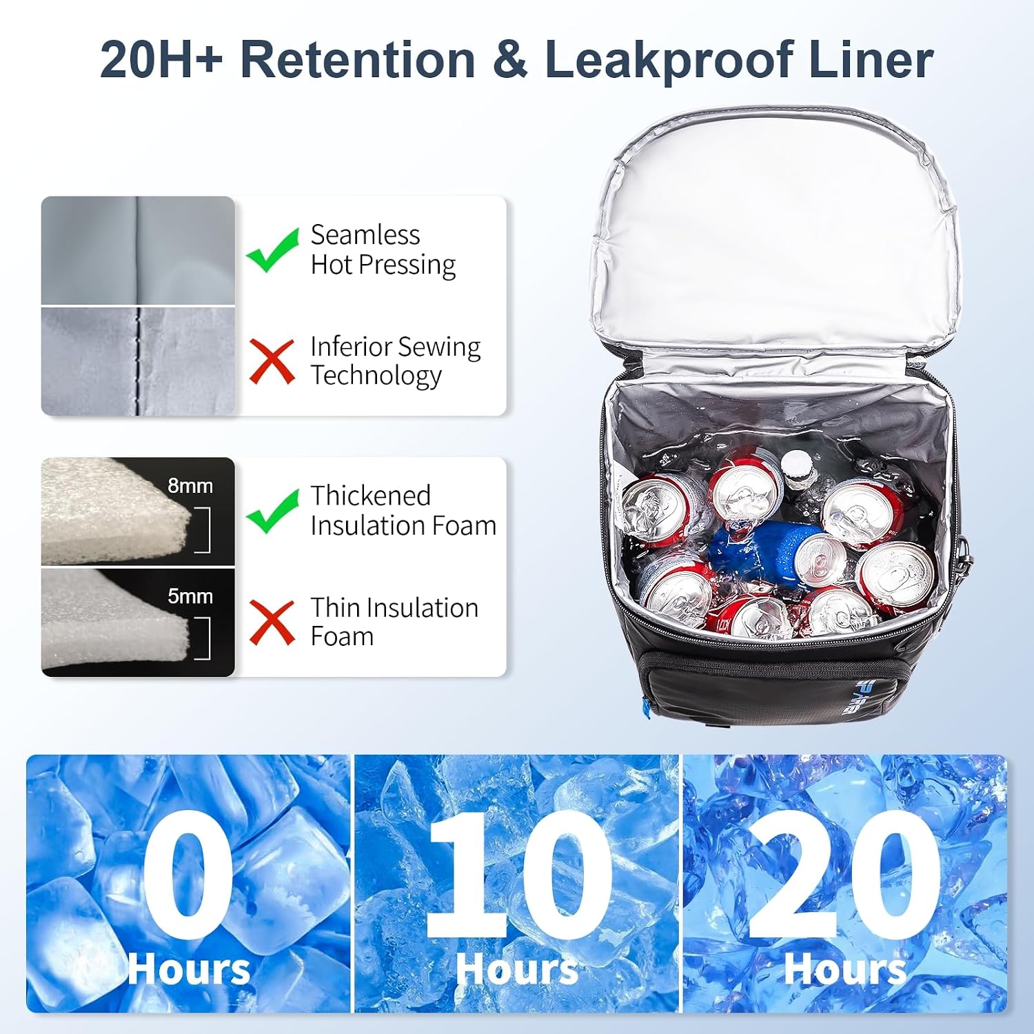 SPARTER Backpack Cooler Insulated Leak Proof 33/49 Cans, 2 Insulated Compartments Thermal Bag, Portable Lightweight Beach Travel Camping Lunch Backpack for Men and Women - pokemaSPARTER Backpack Cooler Insulated Leak Proof 33/49 Cans, 2 Insulated Compartments Thermal Bag, Portable Lightweight Beach Travel Camping Lunch Backpack for Men and Women