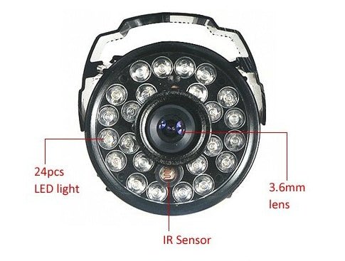 Surveillance cameras, security products, security manufacturers, CMOS wholesale monitoring equipment - pokemabc3f4ab50d35aa5790e2df730afe95ca