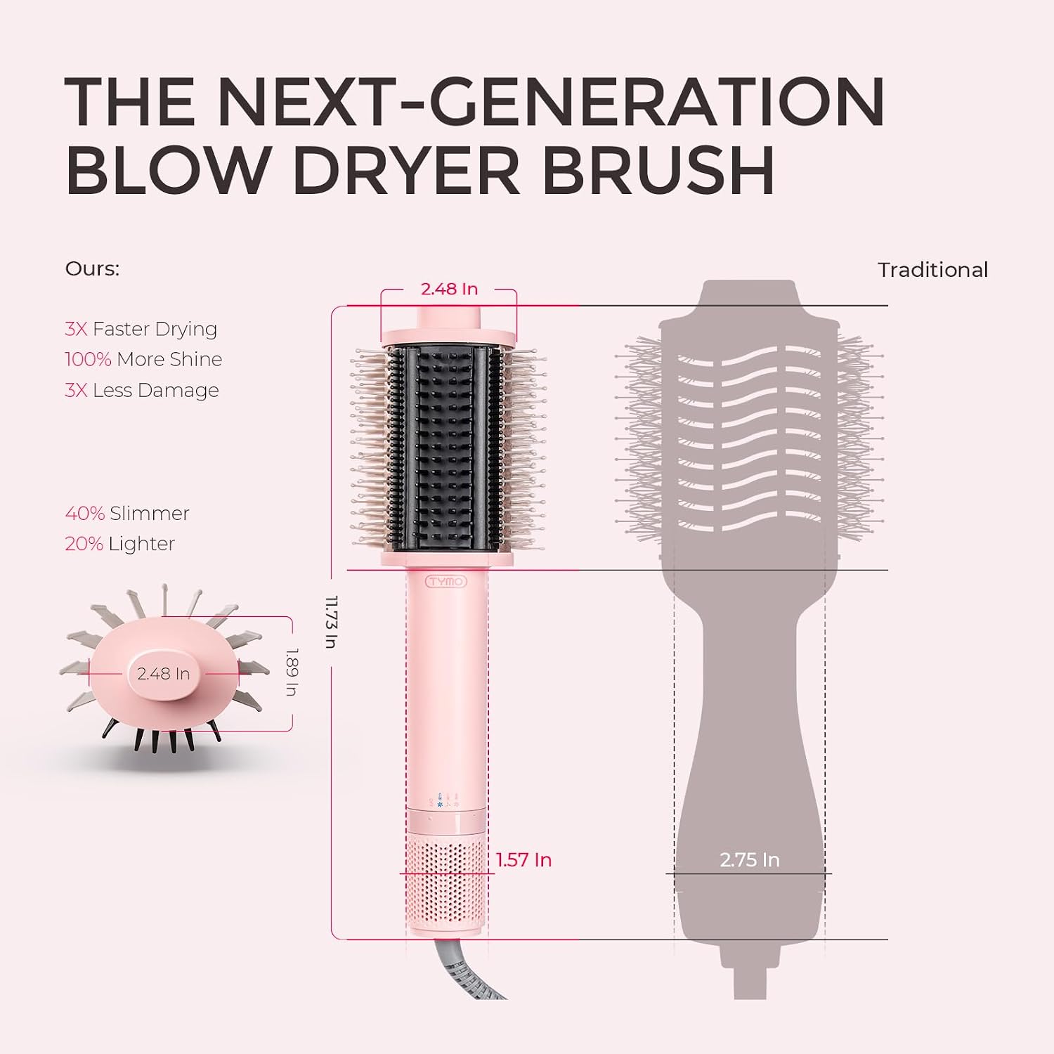 TYMO 4.0 Hair Blow Dryer Brush - Lightweight 3X Faster Drying 5-in-1 Ionic Blowout Hair Dryer Brush Adds Shine, Volume & Fullness for Smooth, Anti-Frizz Straight, Curl & Blowout Styles, Pink - pokemaTYMO 4.0 Hair Blow Dryer Brush - Lightweight 3X Faster Drying 5-in-1 Ionic Blowout Hair Dryer Brush Adds Shine, Volume & Fullness for Smooth, Anti-Frizz Straight, Curl & Blowout Styles, Pink