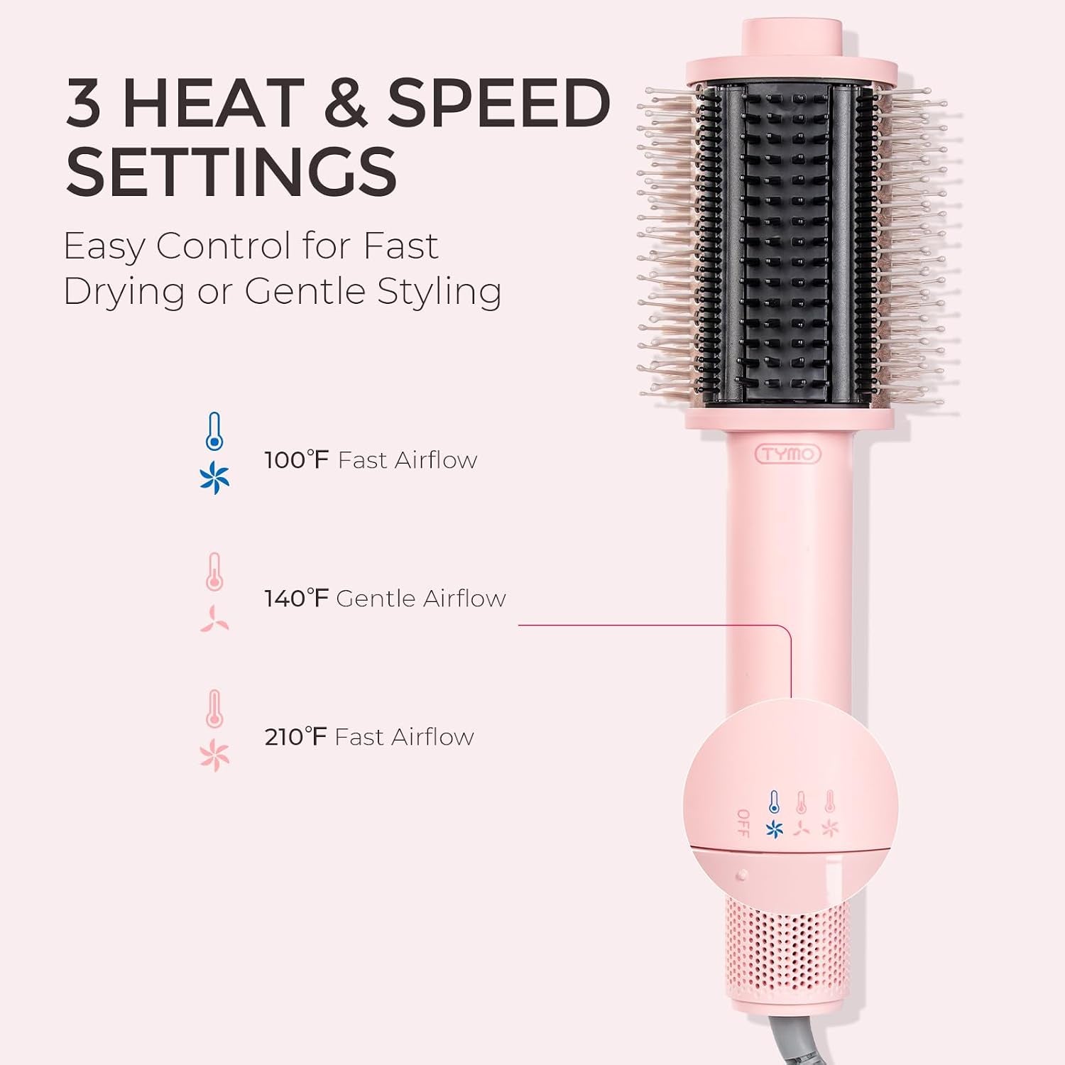 TYMO 4.0 Hair Blow Dryer Brush - Lightweight 3X Faster Drying 5-in-1 Ionic Blowout Hair Dryer Brush Adds Shine, Volume & Fullness for Smooth, Anti-Frizz Straight, Curl & Blowout Styles, Pink - pokemaTYMO 4.0 Hair Blow Dryer Brush - Lightweight 3X Faster Drying 5-in-1 Ionic Blowout Hair Dryer Brush Adds Shine, Volume & Fullness for Smooth, Anti-Frizz Straight, Curl & Blowout Styles, Pink