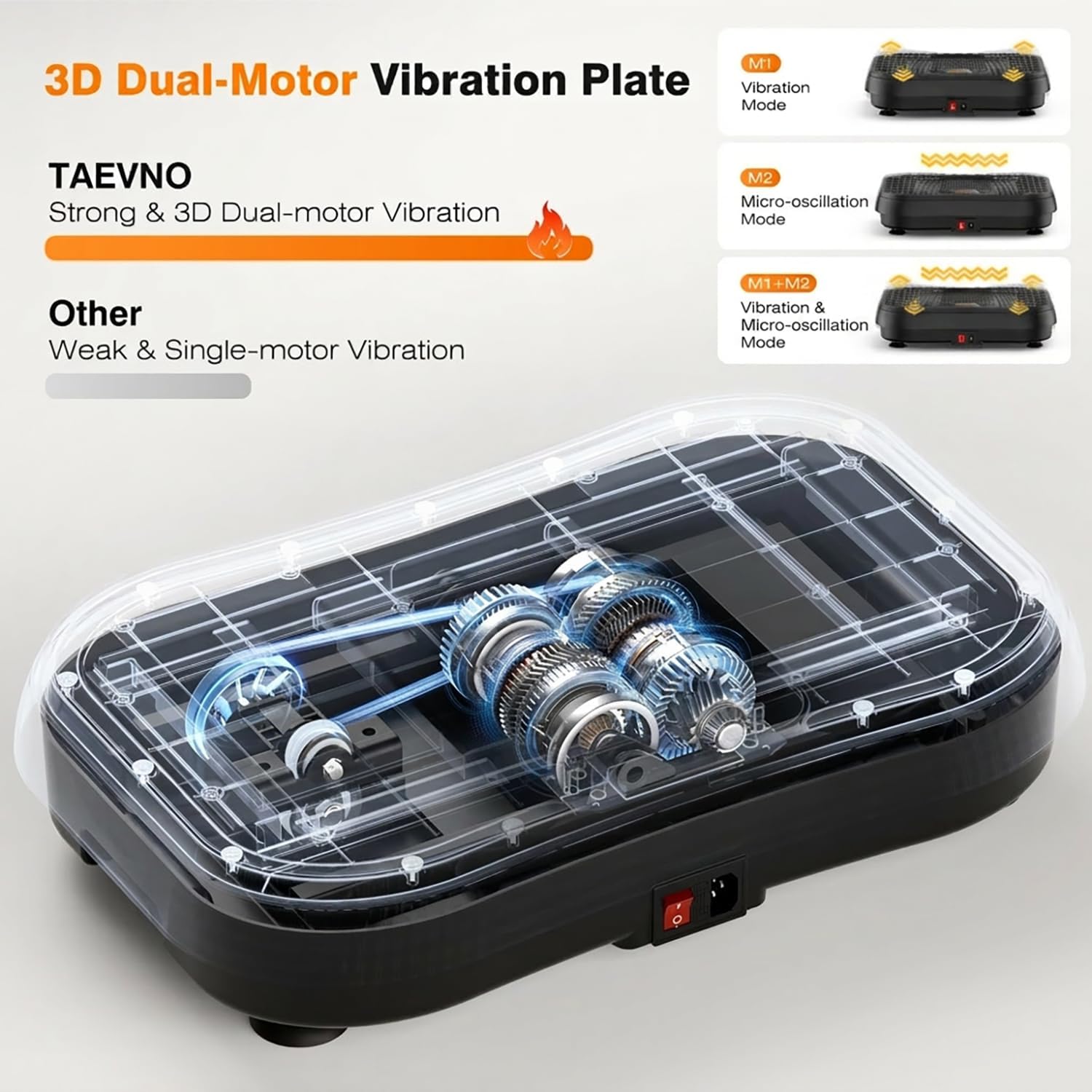 Vibration Plate Exercise Machine with APP, 3D Dual Motor Vibration Plate 199 Adjustable Speed, Vibrating Plate Automatic Mode P1-P7, 450 Lbs Capacity Shake Plate with Remote Control - pokemaVibration Plate Exercise Machine with APP, 3D Dual Motor Vibration Plate 199 Adjustable Speed, Vibrating Plate Automatic Mode P1-P7, 450 Lbs Capacity Shake Plate with Remote Control