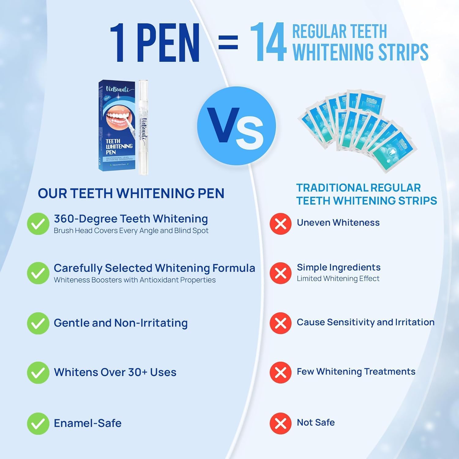 VieBeauti Teeth Whitening Pen Gel: 30+ Uses - Teeth whitening Gel with Professional Formulation and Ingredients, No Sensitivity, Travel-Friendly, Beautiful White Smile Mint - pokemaVieBeauti Teeth Whitening Pen Gel: 30+ Uses - Teeth whitening Gel with Professional Formulation and Ingredients, No Sensitivity, Travel-Friendly, Beautiful White Smile Mint